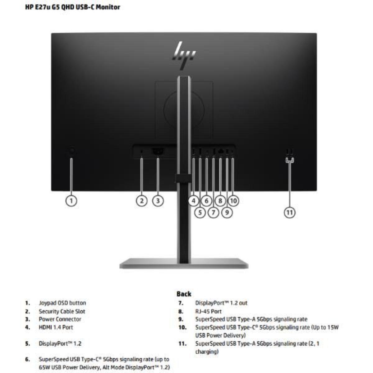 Hewlett Packard E27u G5 27 Inch QHD Monitor